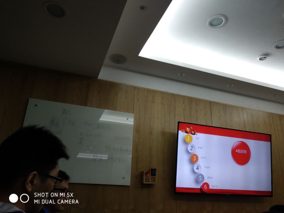 技術(shù)部總結(jié)會(huì)議