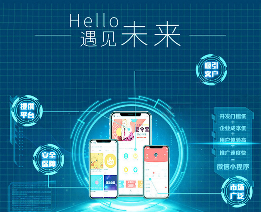 深圳手機(jī)端網(wǎng)站開(kāi)發(fā)